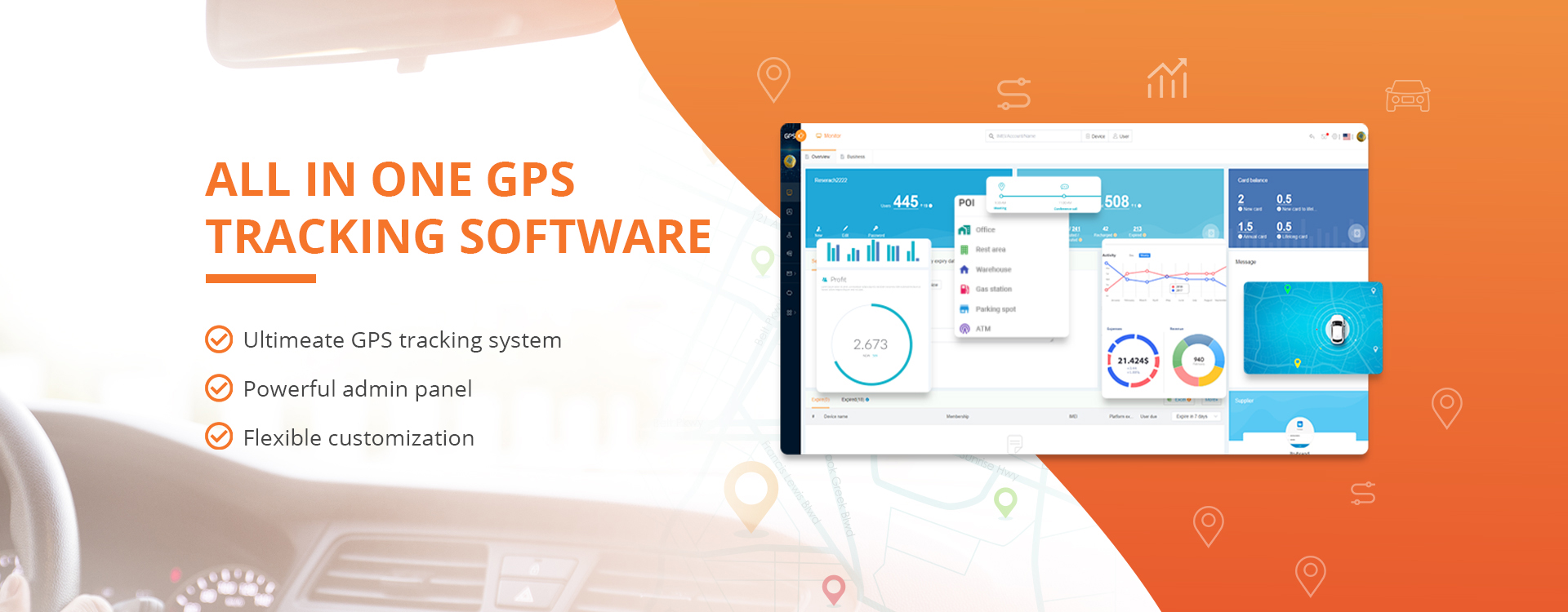 CHINA GPS Tracker Producători